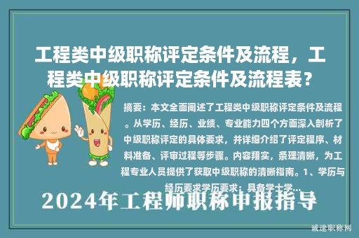 工程類中級(jí)職稱評(píng)定條件及流程，工程類中級(jí)職稱評(píng)定條件及流程表？